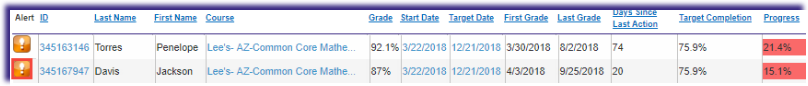 IS-Dashboard-1.png