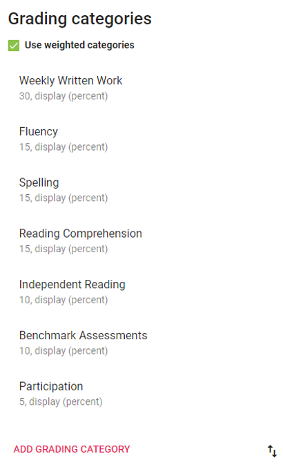 IS-k-5_implementation-editor_course-course_settings-settings-grading_categories.png